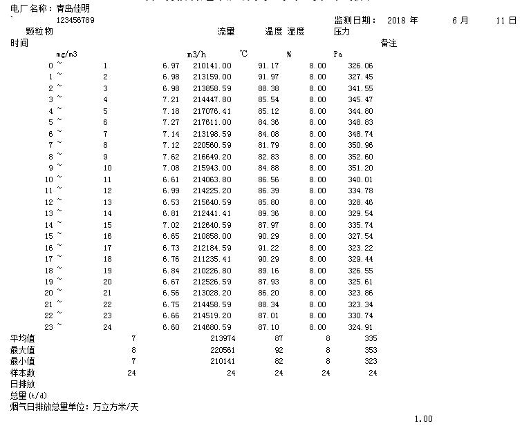 yl23455永利(集团)股份有限公司官网