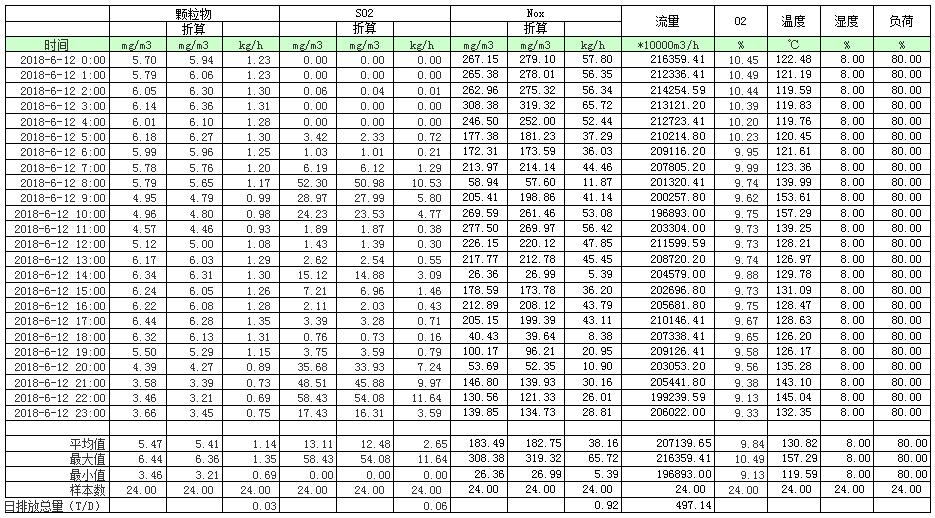 yl23455永利(集团)股份有限公司官网