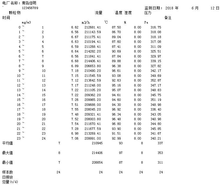 yl23455永利(集团)股份有限公司官网