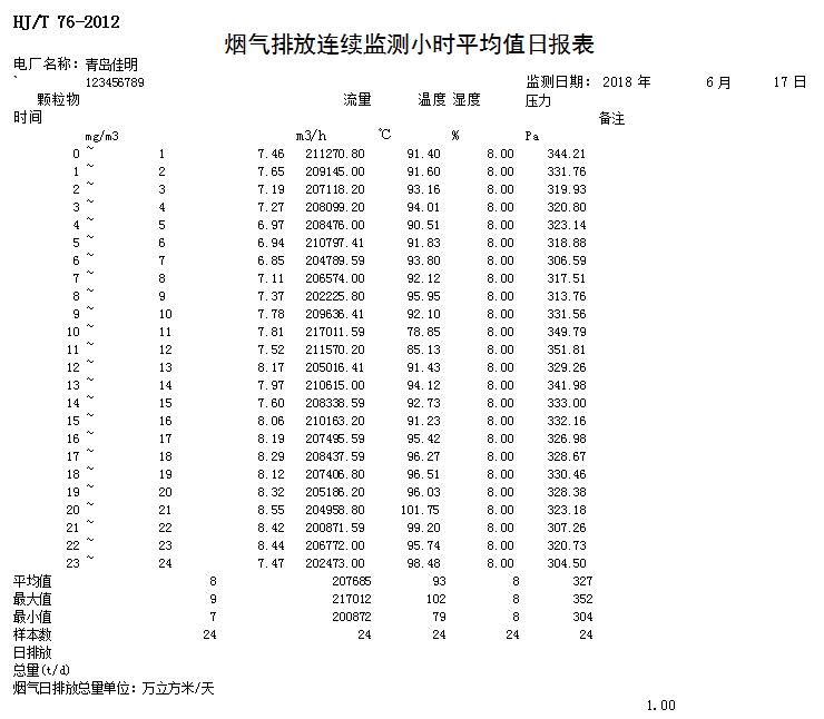 yl23455永利(集团)股份有限公司官网