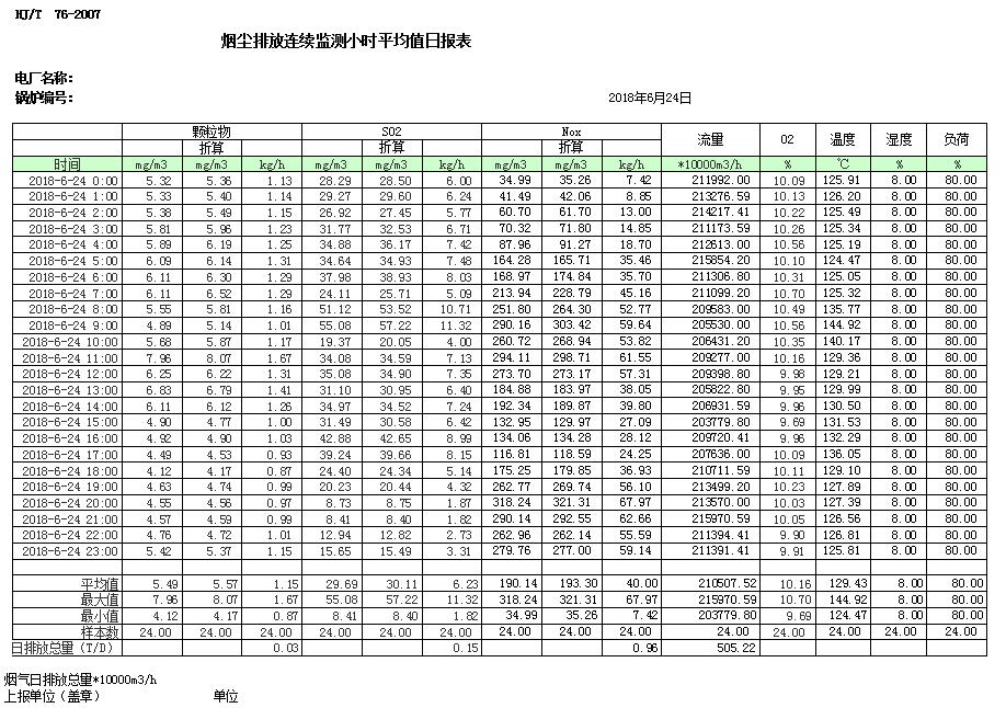 yl23455永利(集团)股份有限公司官网