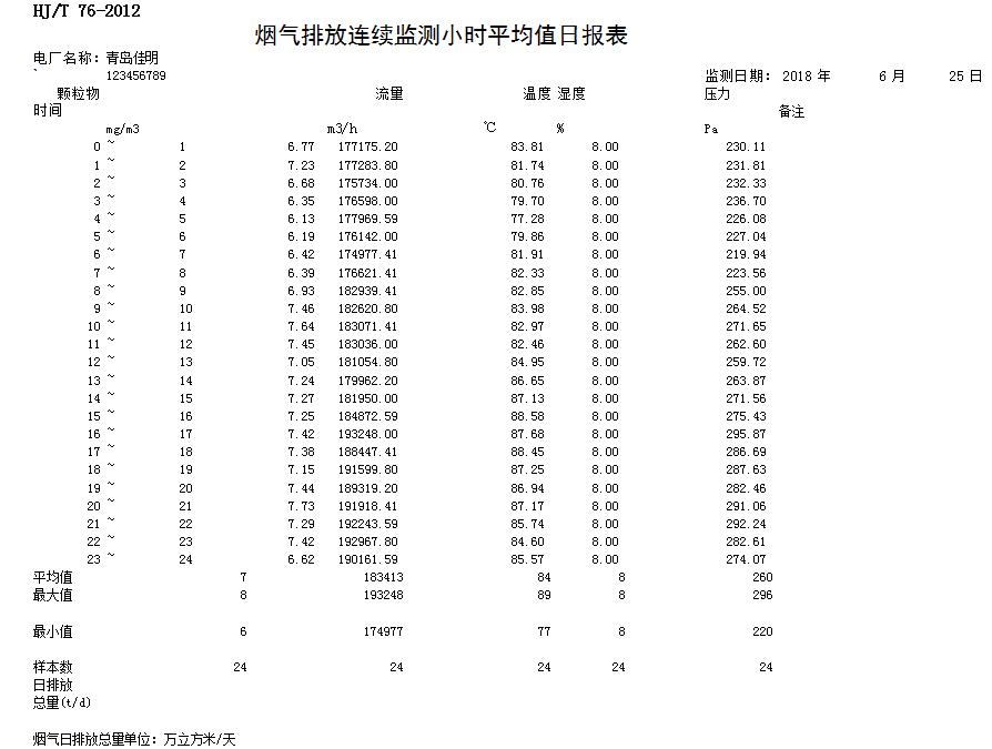yl23455永利(集团)股份有限公司官网