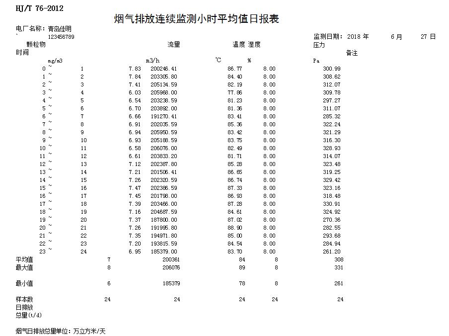 yl23455永利(集团)股份有限公司官网