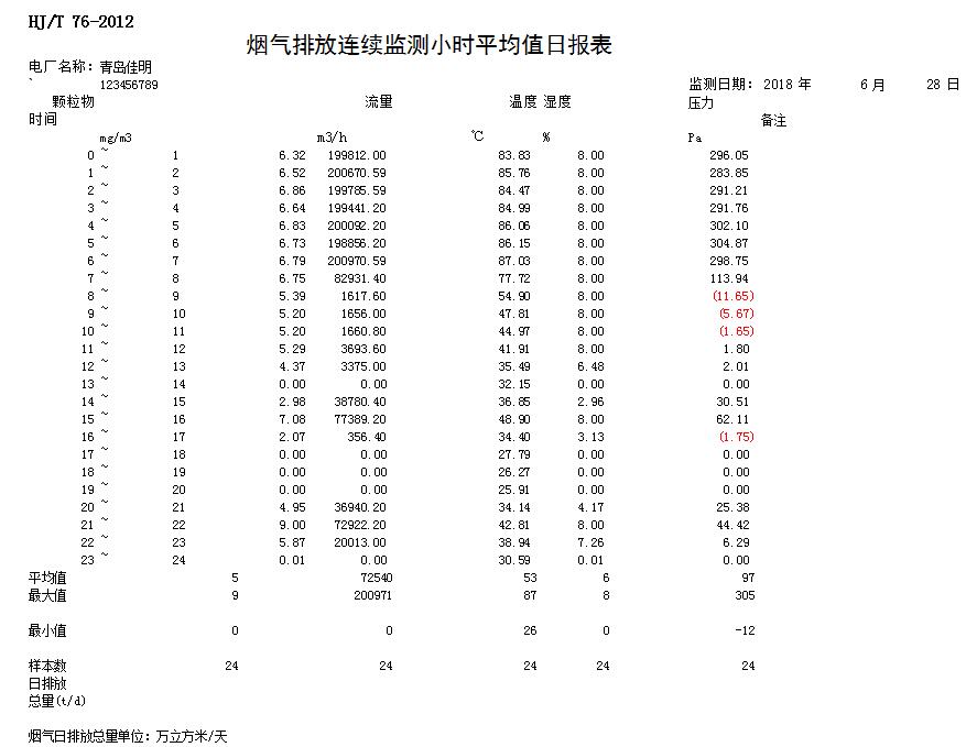 yl23455永利(集团)股份有限公司官网