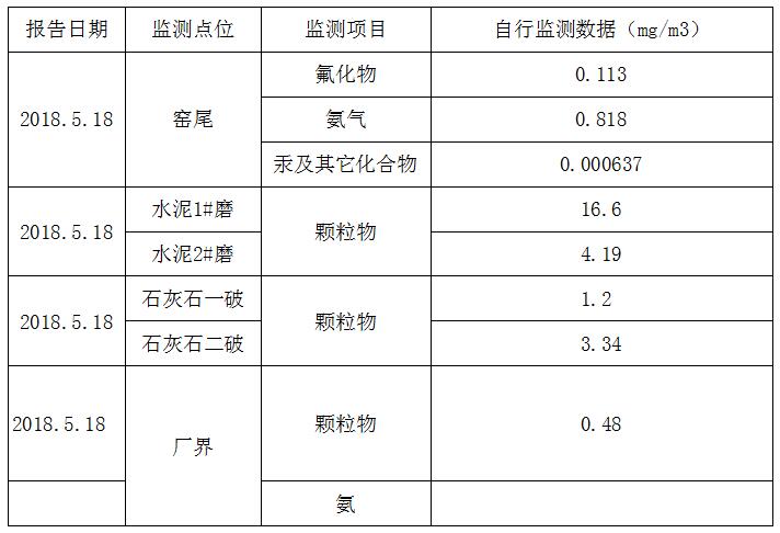 yl23455永利(集团)股份有限公司官网