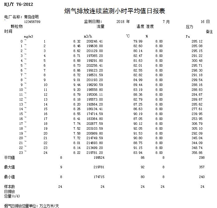 yl23455永利(集团)股份有限公司官网