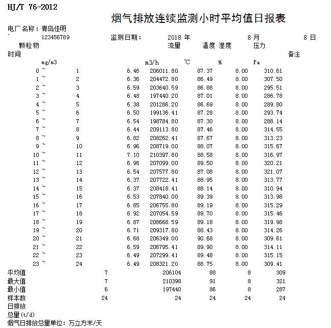yl23455永利(集团)股份有限公司官网