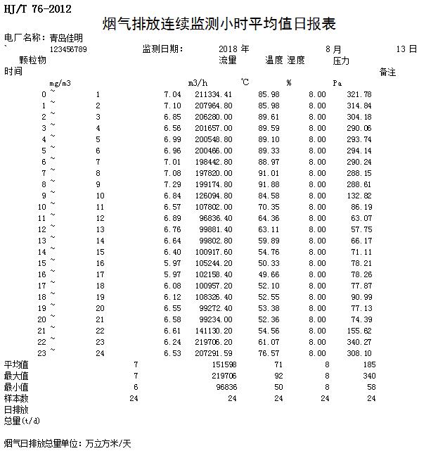 yl23455永利(集团)股份有限公司官网