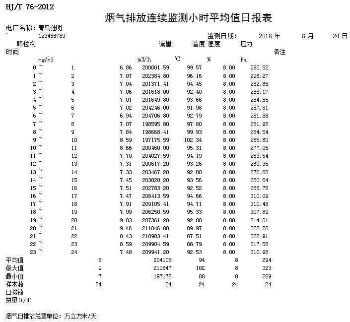 yl23455永利(集团)股份有限公司官网