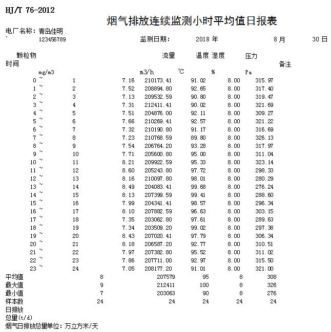 yl23455永利(集团)股份有限公司官网