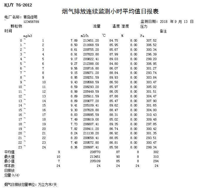 yl23455永利(集团)股份有限公司官网