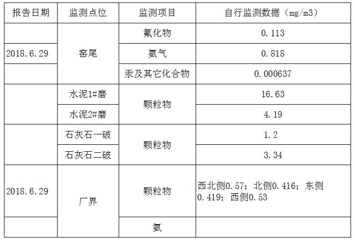 yl23455永利(集团)股份有限公司官网