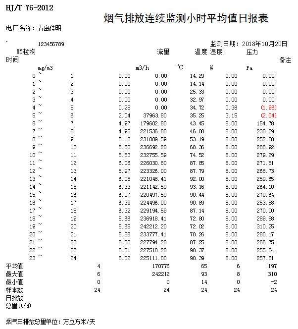 yl23455永利(集团)股份有限公司官网