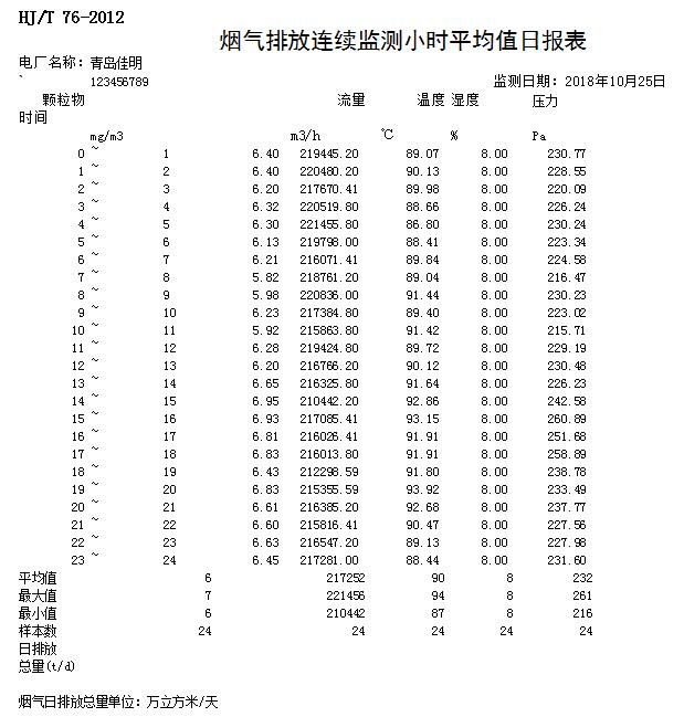 yl23455永利(集团)股份有限公司官网