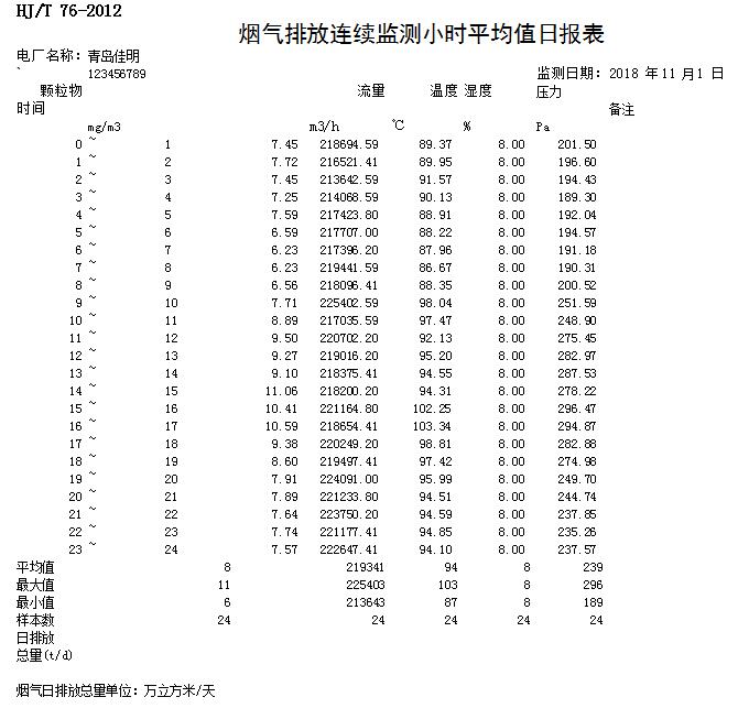 yl23455永利(集团)股份有限公司官网