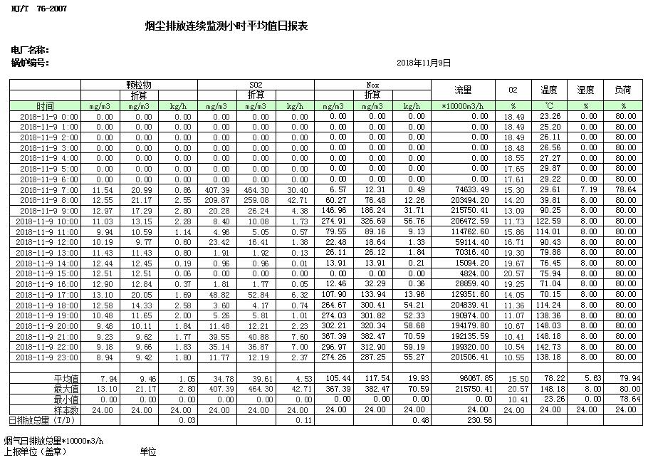 yl23455永利(集团)股份有限公司官网