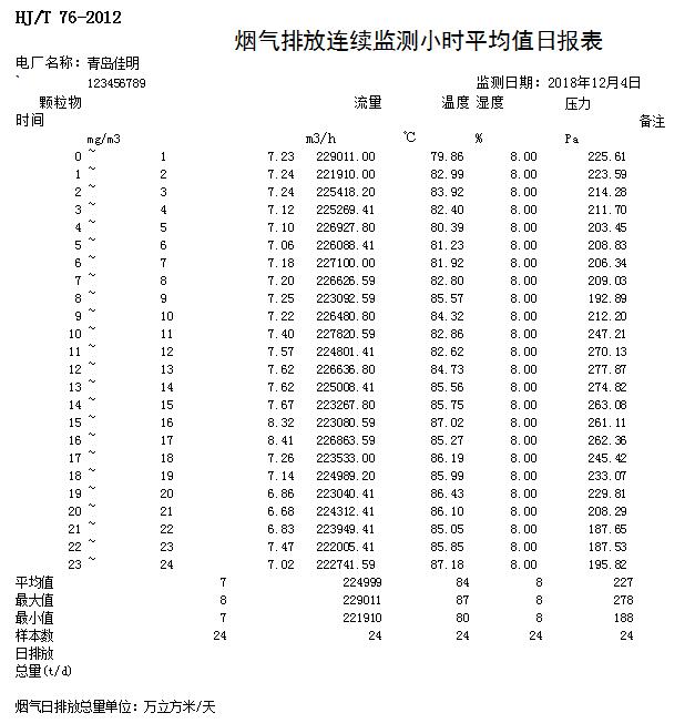 yl23455永利(集团)股份有限公司官网