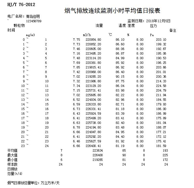 yl23455永利(集团)股份有限公司官网