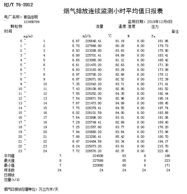 yl23455永利(集团)股份有限公司官网