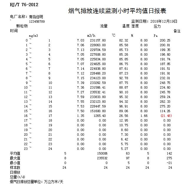 yl23455永利(集团)股份有限公司官网