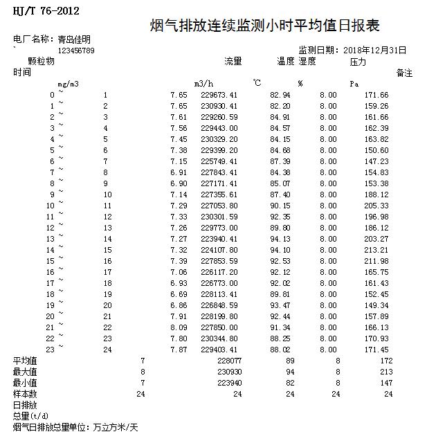 yl23455永利(集团)股份有限公司官网