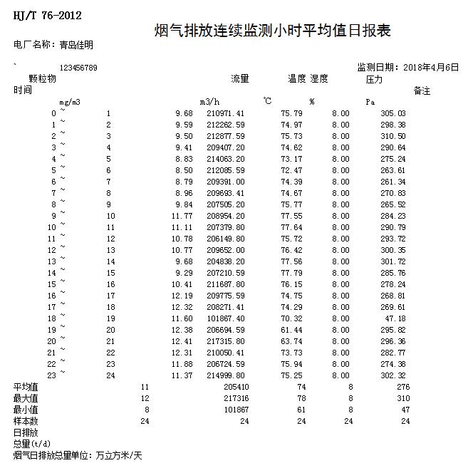yl23455永利(集团)股份有限公司官网
