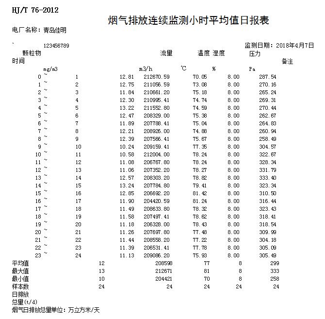 yl23455永利(集团)股份有限公司官网