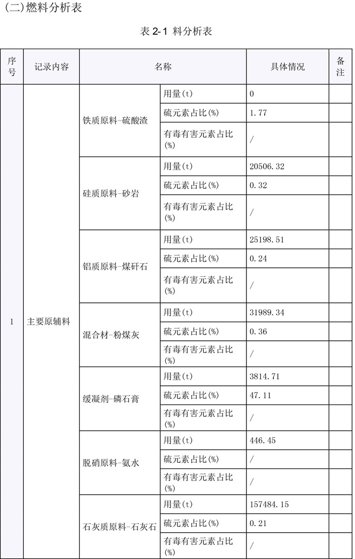 yl23455永利(集团)股份有限公司官网