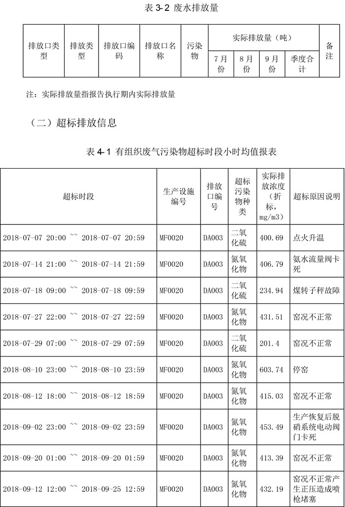 yl23455永利(集团)股份有限公司官网