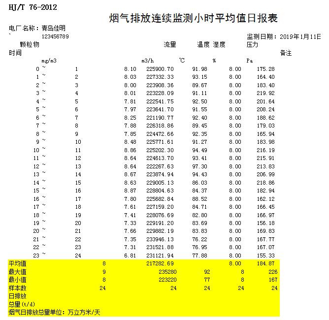 yl23455永利(集团)股份有限公司官网