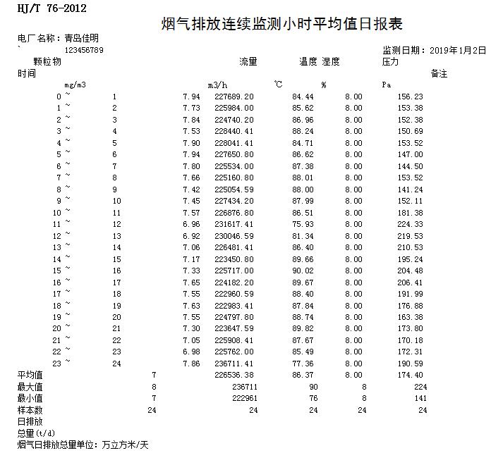 yl23455永利(集团)股份有限公司官网