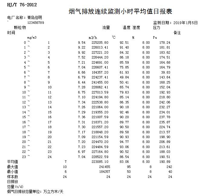 yl23455永利(集团)股份有限公司官网