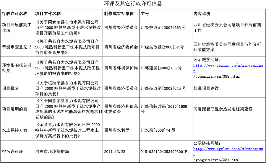yl23455永利(集团)股份有限公司官网