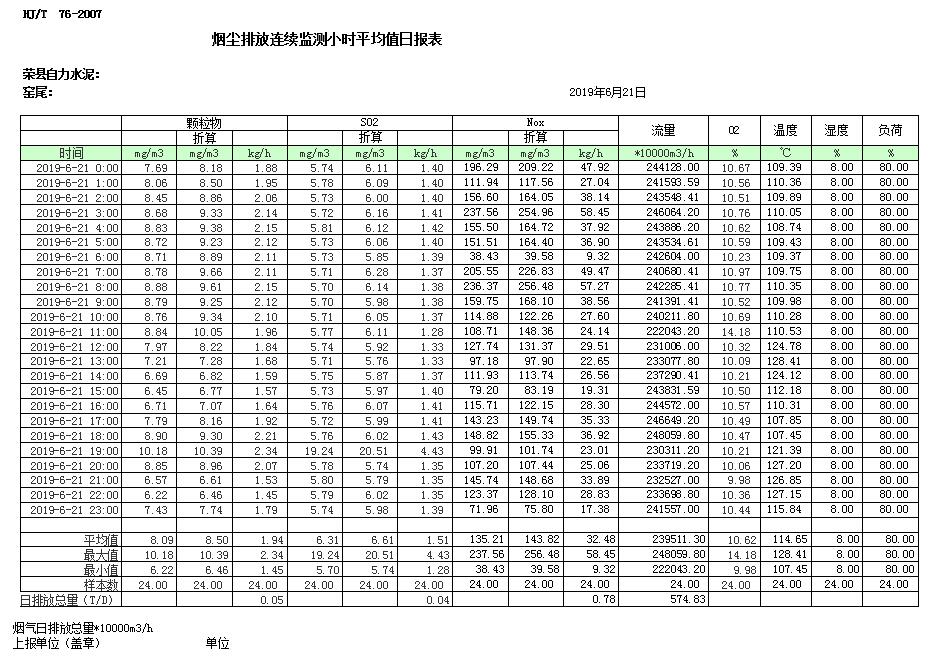 yl23455永利(集团)股份有限公司官网