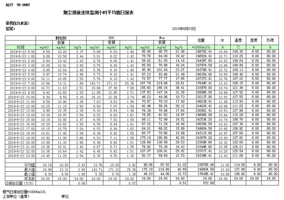 yl23455永利(集团)股份有限公司官网
