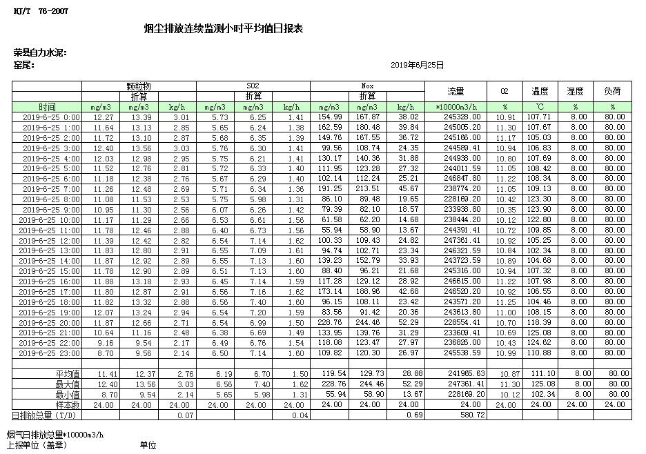 yl23455永利(集团)股份有限公司官网