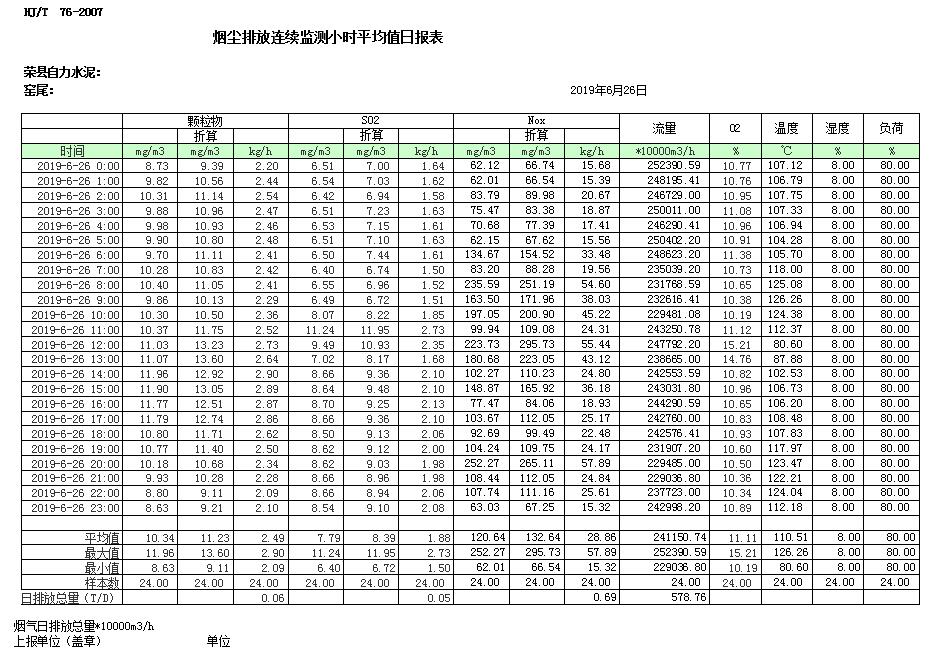 yl23455永利(集团)股份有限公司官网