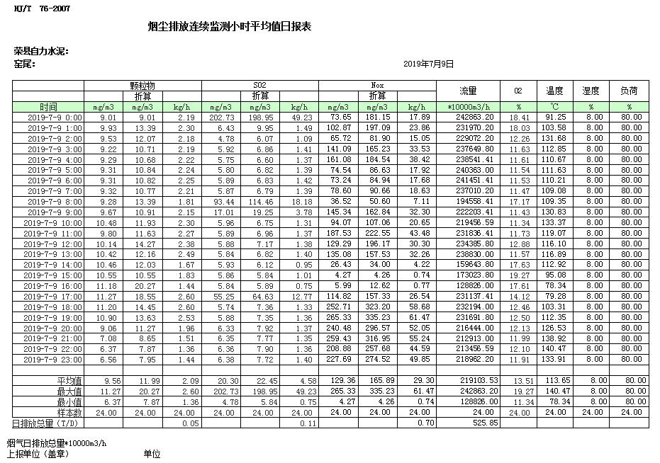 yl23455永利(集团)股份有限公司官网