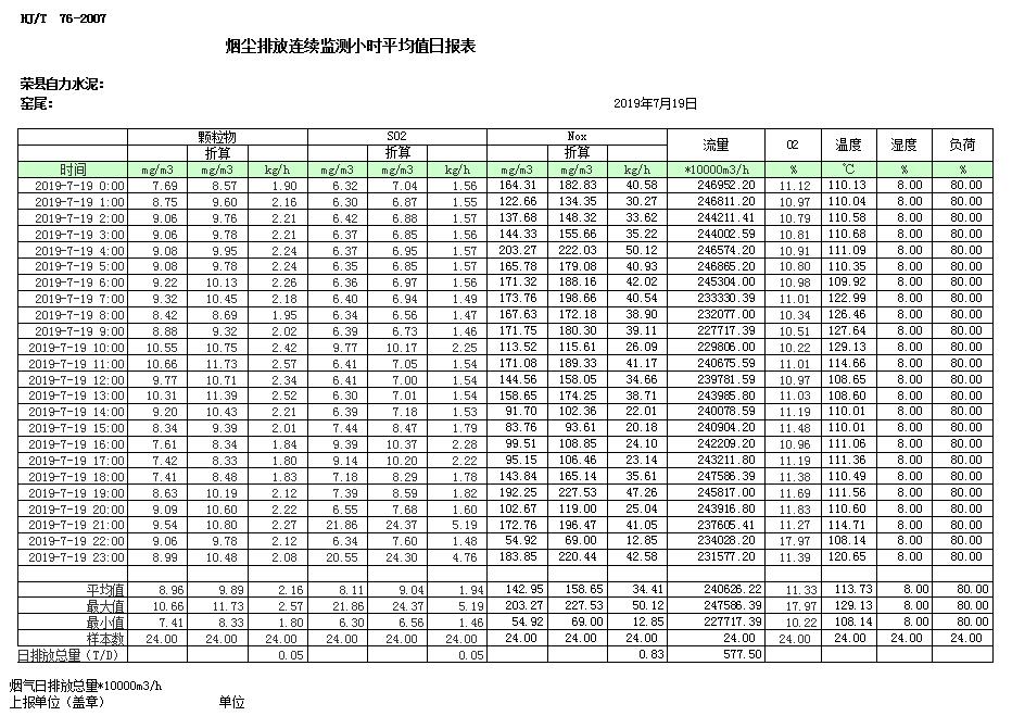 yl23455永利(集团)股份有限公司官网