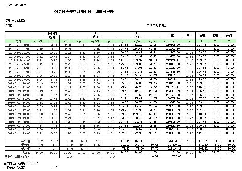 yl23455永利(集团)股份有限公司官网
