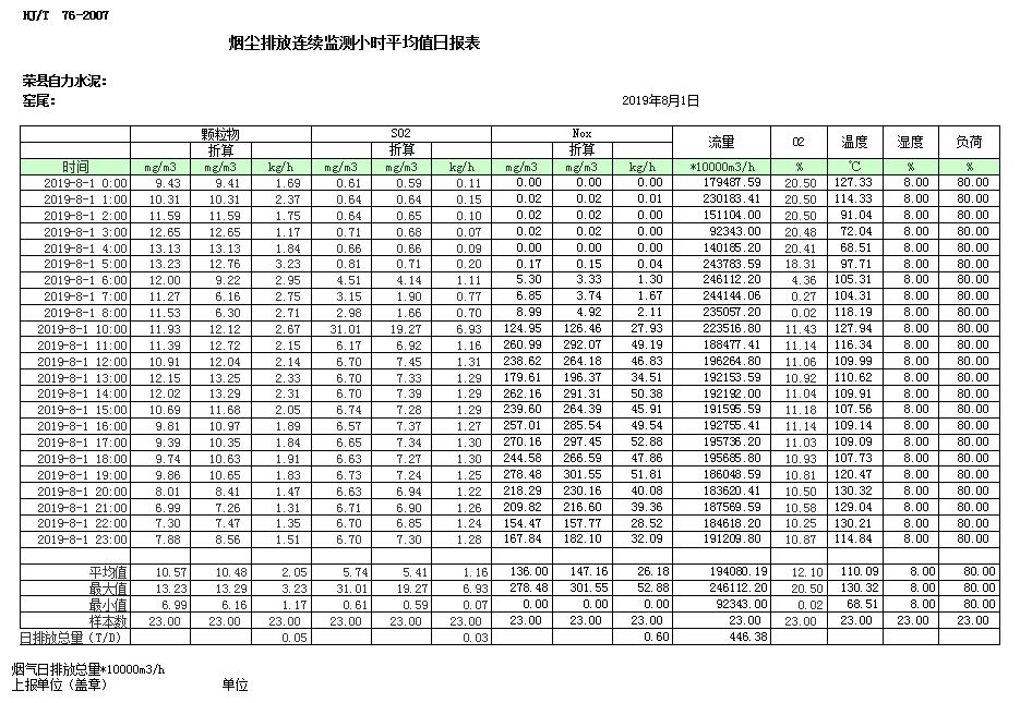 yl23455永利(集团)股份有限公司官网