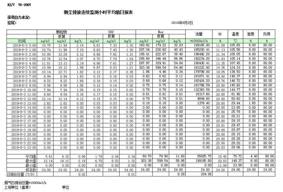 yl23455永利(集团)股份有限公司官网