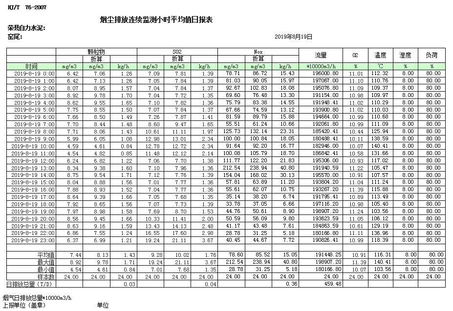 yl23455永利(集团)股份有限公司官网