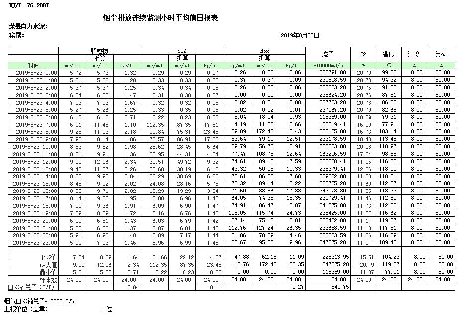yl23455永利(集团)股份有限公司官网