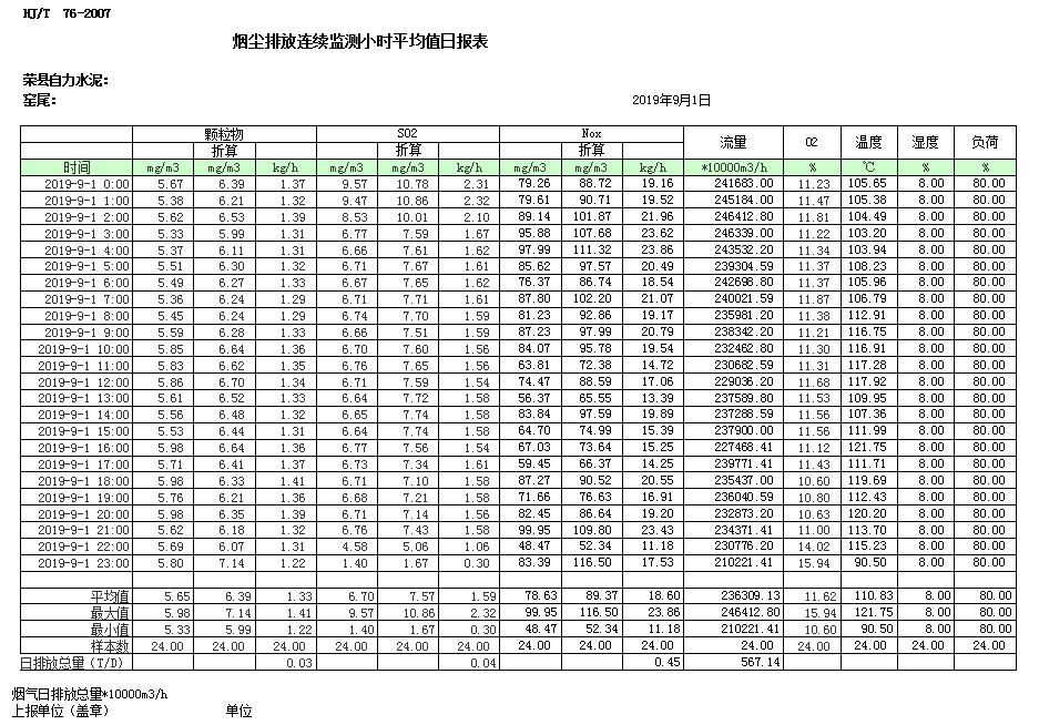yl23455永利(集团)股份有限公司官网