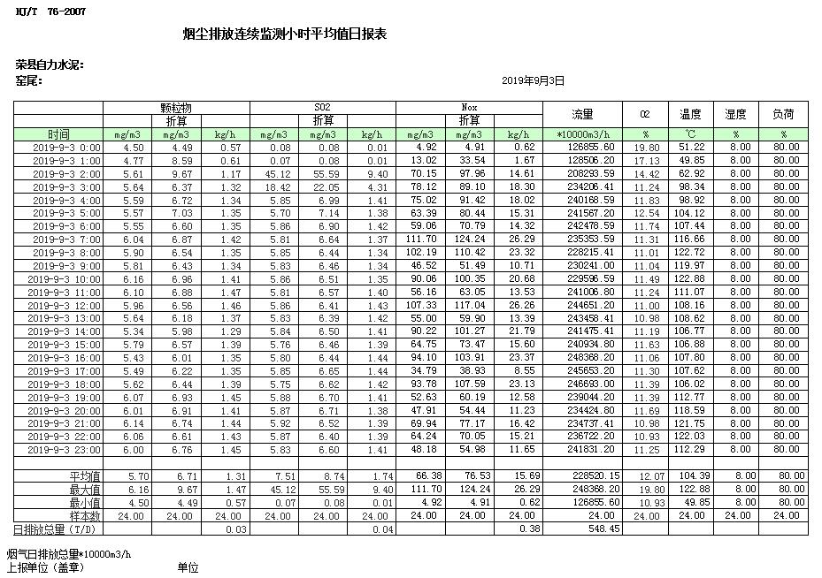 yl23455永利(集团)股份有限公司官网