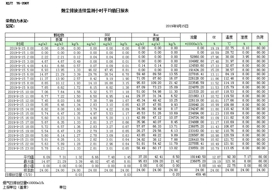 yl23455永利(集团)股份有限公司官网