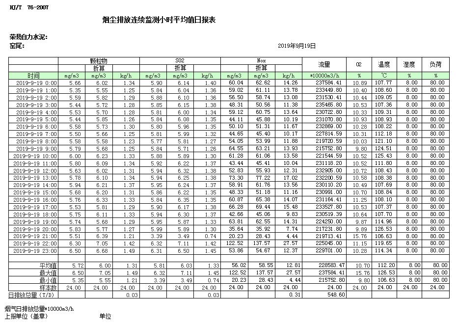 yl23455永利(集团)股份有限公司官网