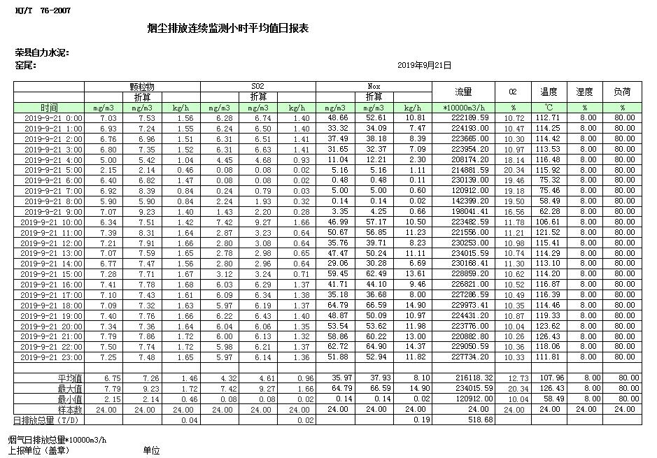 yl23455永利(集团)股份有限公司官网