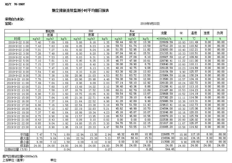 yl23455永利(集团)股份有限公司官网